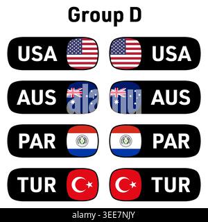 World Football 2026 bandiere nazionali e codici nazionali squadre partecipanti al gruppo D Stati Uniti, Australia, Paraguay, Turchia pronte all'uso per 20 Illustrazione Vettoriale