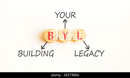 BYL sta costruendo il tuo simbolo legacy. Parole concettuali BYL costruisce la tua eredità su splendidi cerchi in legno. Splendido sfondo bianco. Business BYL Building Foto Stock