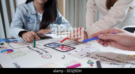 Designer asiatici dell'interfaccia utente utente che collaborano al piano di sviluppo delle applicazioni mobili in ufficio. Foto Stock
