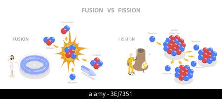 Illustrazione concettuale piatta isometrica 3D della fusione vs fissione, confronto della reazione nucleare Foto Stock