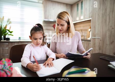 Madre e figlia si divertono a vivere l'apprendimento creativo a casa Foto Stock
