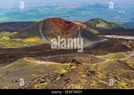 Veduta aerea dei crateri dell'Etna, Sicilia, Italia. Turisti che camminano sul bordo di un cratere vulcano Foto Stock