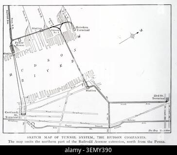 Mappa storica che illustra i piani delle infrastrutture di trasporto sotterranee dell'inizio del XX secolo e le proposte di percorsi di trasporto pubblico attraverso il fiume Hudson. I tunnel del North River sono un paio di tunnel ferroviari che trasportano le linee passeggeri Amtrak e New Jersey Transit sotto il fiume Hudson tra North Bergen, New Jersey, e Pennsylvania Station a Manhattan, New York. Costruito tra il 1904 e il 1908 dalla Pennsylvania Railroad (PRR) per consentire ai suoi treni di raggiungere Manhattan, aprì il servizio alla fine del 1910. Dall'articolo NEW YORK E PANAMA. UN CONTRASTO NELLA REALIZZAZIONE INGEGNERISTICA. Di Ernes Foto Stock