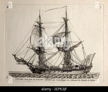 Un'incisione di Pierre Ozanne nel 1813 presenta una corvetta vista a babordo mentre si avvicina all'ancoraggio mentre dà un saluto sul lato del porto, registrando le manovre navali e la pratica di segnalazione delle navi da guerra a vela nelle scene marittime all'inizio del XIX secolo. Foto Stock