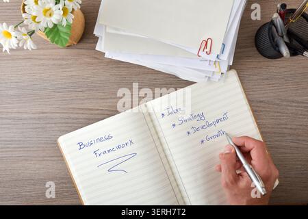 Vista dall'alto di note sulla strategia aziendale scritte a mano in un notebook accanto a cartelle, fiori e forniture per ufficio organizzate. Foto Stock