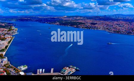 Vista aerea dello stretto del Bosforo con vista sul lungomare del Palazzo Dolmabahce, traghetti che attraversano l'Europa e l'Asia, Istanbul, Turchia Foto Stock