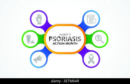 Il mese di sensibilizzazione della psoriasi si osserva ogni anno in agosto, è una condizione della pelle che provoca macchie rosse, flaky, croccanti di pelle ricoperte di argenteo Illustrazione Vettoriale