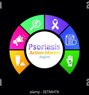 Il mese di sensibilizzazione della psoriasi si osserva ogni anno in agosto, è una condizione della pelle che provoca macchie rosse, flaky, croccanti di pelle ricoperte di argenteo Illustrazione Vettoriale