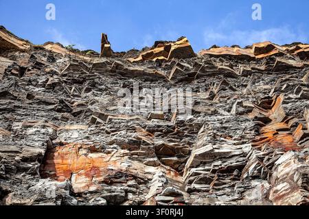 Scogliera costiera a Kimmeridge Bay Dorset Inghilterra che rivela drammatiche strati rocciosi stratificati e antiche formazioni geologiche lungo la Costa Jurassica Foto Stock