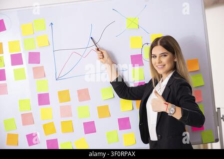 Giovani belle businesslady in conflitto di priorità concept Foto Stock