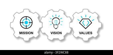 Visualizzazione semplice per la missione, la visione e il diagramma dei valori Foto Stock