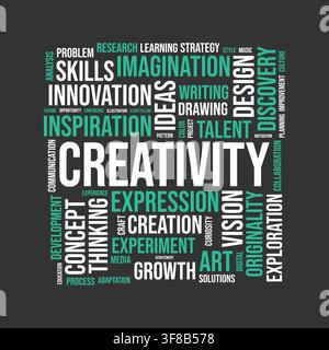 Grafico concettuale di nuvola di parole sulla creatività con termini correlati come innovazione, ispirazione, design e immaginazione su sfondo scuro Illustrazione Vettoriale