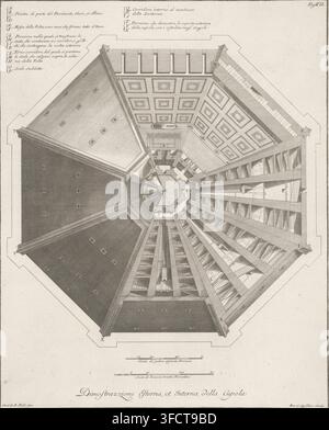 Illustrazione esterna e interna della cupola, vista dall'alto del Battistero di San Giovanni a Firenze, stampa, illustrazione di libro, vista dall'alto del Battistero di San Giovanni a Firenze. In alto a sinistra una lista esplicativa con lettere. Numerato in alto a destra: Fig. XII., incisore: Bernardo Sansone Sgrilli, Italia, dopo un disegno di Giovanni Battista Nelli, 1733 - 1755, carta, incisione, altezza 471 mm x larghezza 381 mm, tetto (di casa o edificio), Firenze, Toscana, Battistero (Firenze). Un'incisione architettonica dettagliata di un interno a cupola ottagonale vista dall'alto, che mostra i pannelli del soffitto a cassettoni Foto Stock