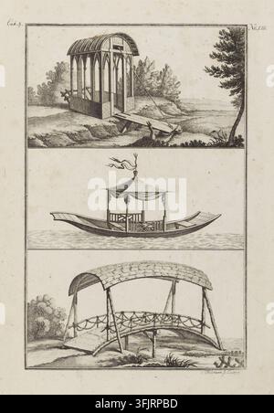 Illustrazione di ex libris raffigurante l’edificio Cah 4 No VIII con ponte gondola, di Gottlieb Wilhelm Hullmann (1765-1828), tratta dall’Ideenmagazin di Johann Gottfried Grohmann ... Collezione edita, datata 1797. Un’illustrazione con toni seppia e neri che mostra tre scene incorniciate: una struttura di legno coperta a forma di carrucola su una riva con alberi circostanti e una piccola barca, una barca decorativa con baldacchino e lati aperti che galleggia sull’acqua, e un ponticello di legno curvo con un tetto intrecciato e vegetazione vicina. L’ex libris porta l’impronta 'Hullmann. sc: Leipzig'. Hefte 4. Foto Stock