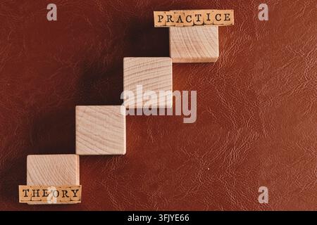 Concetto di scale a blocchi di legno con Teoria in basso ed etichetta Pratica in cima Foto Stock
