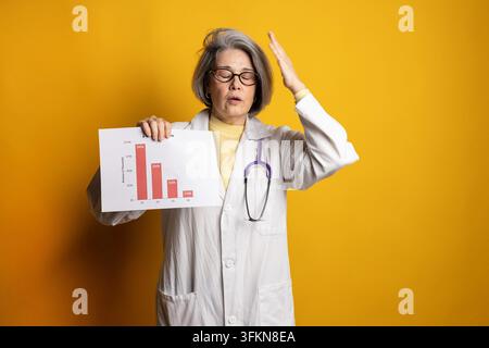 Medico stressato che reagisce a una perdita finanziaria, tenendo un grafico dei ricavi in calo Foto Stock