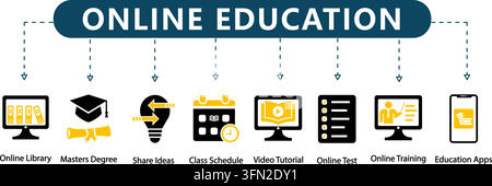 Infografica vettoriale sull'istruzione online con intestazione centrale e otto icone per biblioteca, laurea, idee, programma, tutorial, test, formazione e app. Illustrazione Vettoriale