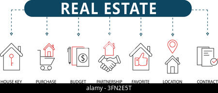Infografica vettoriale immobiliare con sette icone a contorno nere e rosse che rappresentano chiave della casa, acquisto, budget, partnership, preferito, posizione, Illustrazione Vettoriale