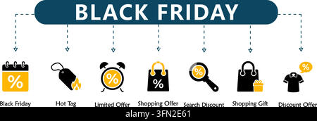 Infografica vettoriale del Black Friday con sette icone di vendita nere e gialle che rappresentano calendario, etichetta calda, offerta limitata, offerta di shopping, ricerca. Illustrazione Vettoriale