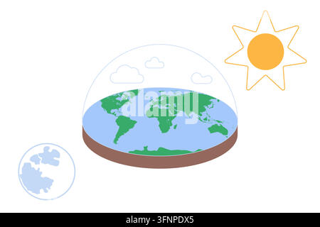 Concetto di teoria del complotto della Terra piatta che mostra un mondo a forma di disco sotto una cupola con continenti, nuvole e sole, per illustrazione vettoriale su temi di pseudoscienza, disinformazione o dibattito Illustrazione Vettoriale