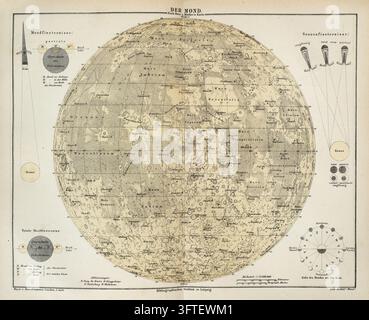 Mappa della luna con diagrammi di eclissi lunari e solari, carta astronomica, incisione del XIX secolo. Foto Stock