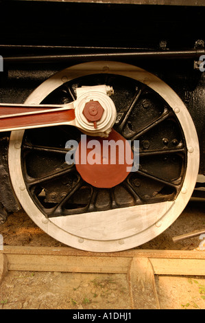 XT locomotiva classe 1 36863 Calibratore misuratore costruito in Ajmer negozi di Bombay Baroda Centrale ferroviaria indiana Foto Stock