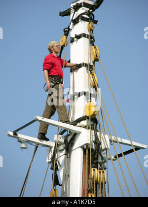 Lavoratori di sesso maschile e di sesso femminile fare maintence e riparazioni sul tall ship Highlander ancorato nel St Clair River Port Huron Michigan Foto Stock