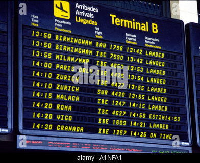 Compagnia aerea scheda di stato. Foto Stock