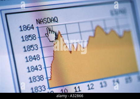 Lo schermo del monitor con chart NASDAQ Foto Stock