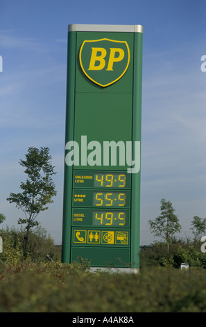 Stazione di benzina BP, Luton 1994 bp i prezzi della benzina tagliato per adattarsi supermercati Foto Stock