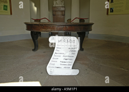 Display interno Robert Burns monumento in Burns National Heritage Park Alloway Ayr Scozia Scotland Foto Stock