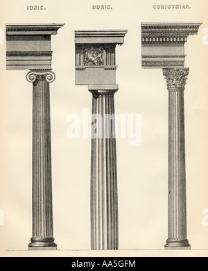I tre ordini classici dell'architettura greca. Foto Stock