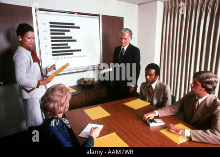 1970 anni settanta 6 PERSONE BUSINESS di gruppo della riunione del consiglio di amministrazione grafico VISUAL CONFERENZA SUGLI AIUTI IMPRENDITORE IMPRENDITRICE UOMINI DONNE Foto Stock