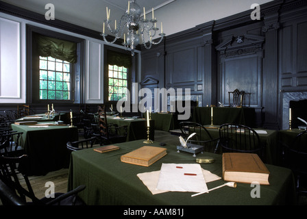 Camera gruppo Independence Hall sito della firma della dichiarazione di indipendenza e la costituzione di Philadelphia PA Foto Stock