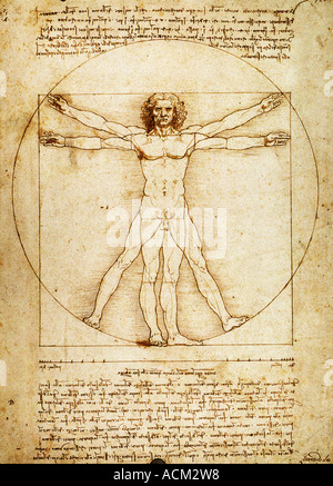 L'uomo vitruviano 1490 da Leonardo da Vinci 1452-1519 penna e inchiostro Foto Stock