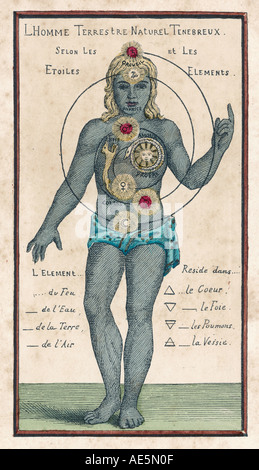 Teosofia Chakra 1696 Foto Stock