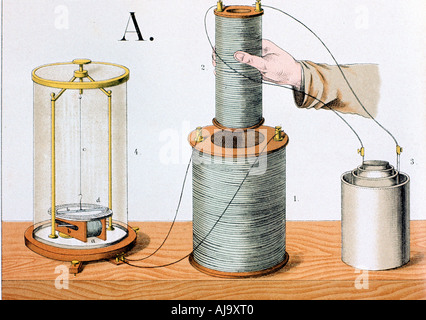 Faraday induzione elettromagnetica esperimento, 1882. Artista: sconosciuto Foto Stock