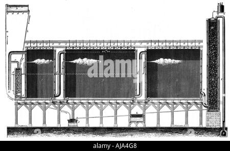 Vista in sezione delle camere di piombo per la produzione su larga scala di acido solforico, 1870. Artista: sconosciuto Foto Stock