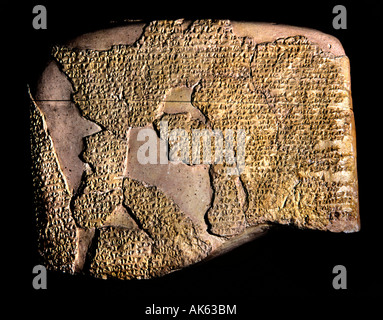 Il trattato di Kadesh Hittita re Hattusilis III faraone Ramses II Acadian xiii c BC 1 Trattato di pace nella storia Foto Stock