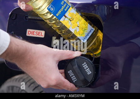 L'uomo mettendo una bottiglia di olio vegetale nel tappo del bocchettone di rifornimento del carburante della vettura diesel Foto Stock