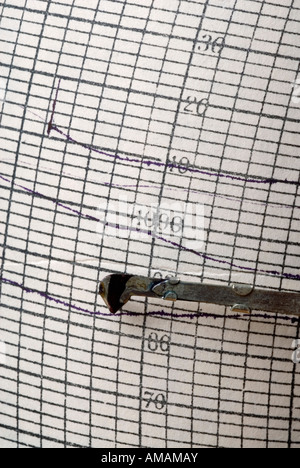 Close-up del grafico con penna di registrazione Foto Stock