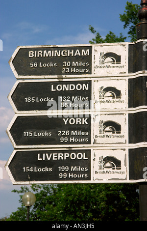 Canal sign posti a Stratford-upon-Avon Regno Unito Foto Stock