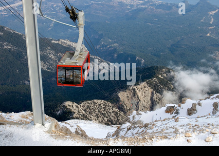 Funivia per il Monte Tahtali 2365m Foto Stock