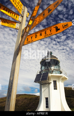 Un cartello indicante le direzioni e le distanze per il mondo principale città di Cape Reinga lighthouse, Nuova Zelanda Foto Stock