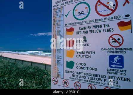 Un segno che descrivono beach surf e le regole di sicurezza, Gold Coast, Queensland, Australia Foto Stock