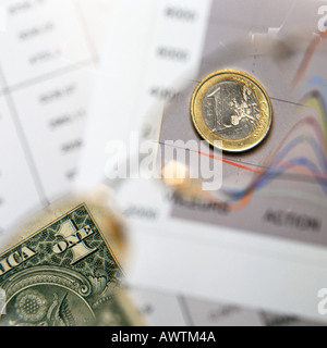 Dollaro ed Euro sulla parte superiore dei grafici finanziari Foto Stock