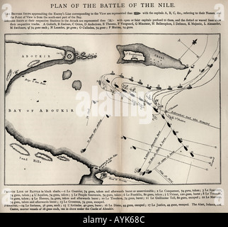 Piano di battaglia del Nilo, Aboukir Bay, 1798. Foto Stock
