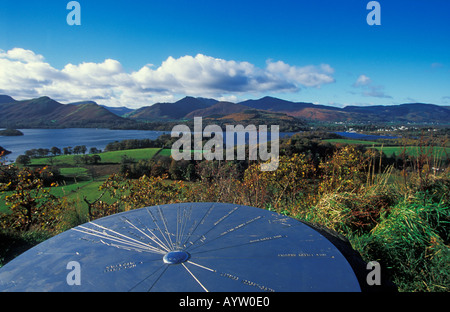 Disco di metallo sulla rupe del castello che mostra le colline circostanti e fells sopra Derwentwater Lake District Cumbria Inghilterra UK GB UE Euro Foto Stock
