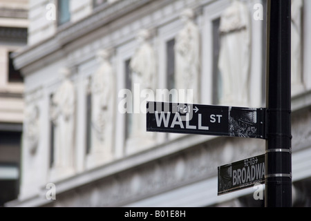 Il cartello stradale in corrispondenza dell'intersezione di Wall Street e Broadway. Foto Stock