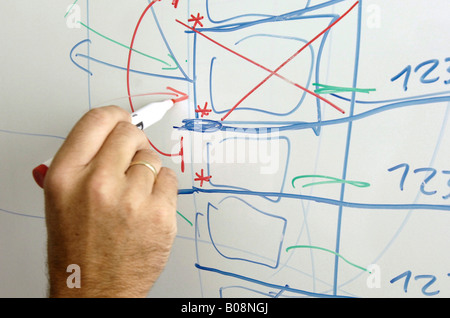 Schizzi, pianificazione, disegno su una lavagna bianca, Baviera, Germania Foto Stock